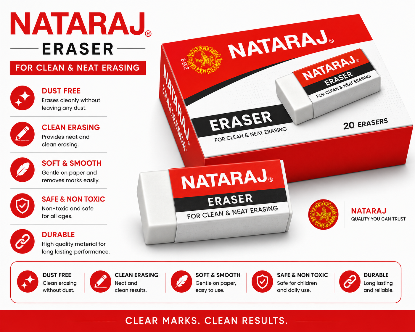 NATRAJ ERASER (PACK OF 20 )