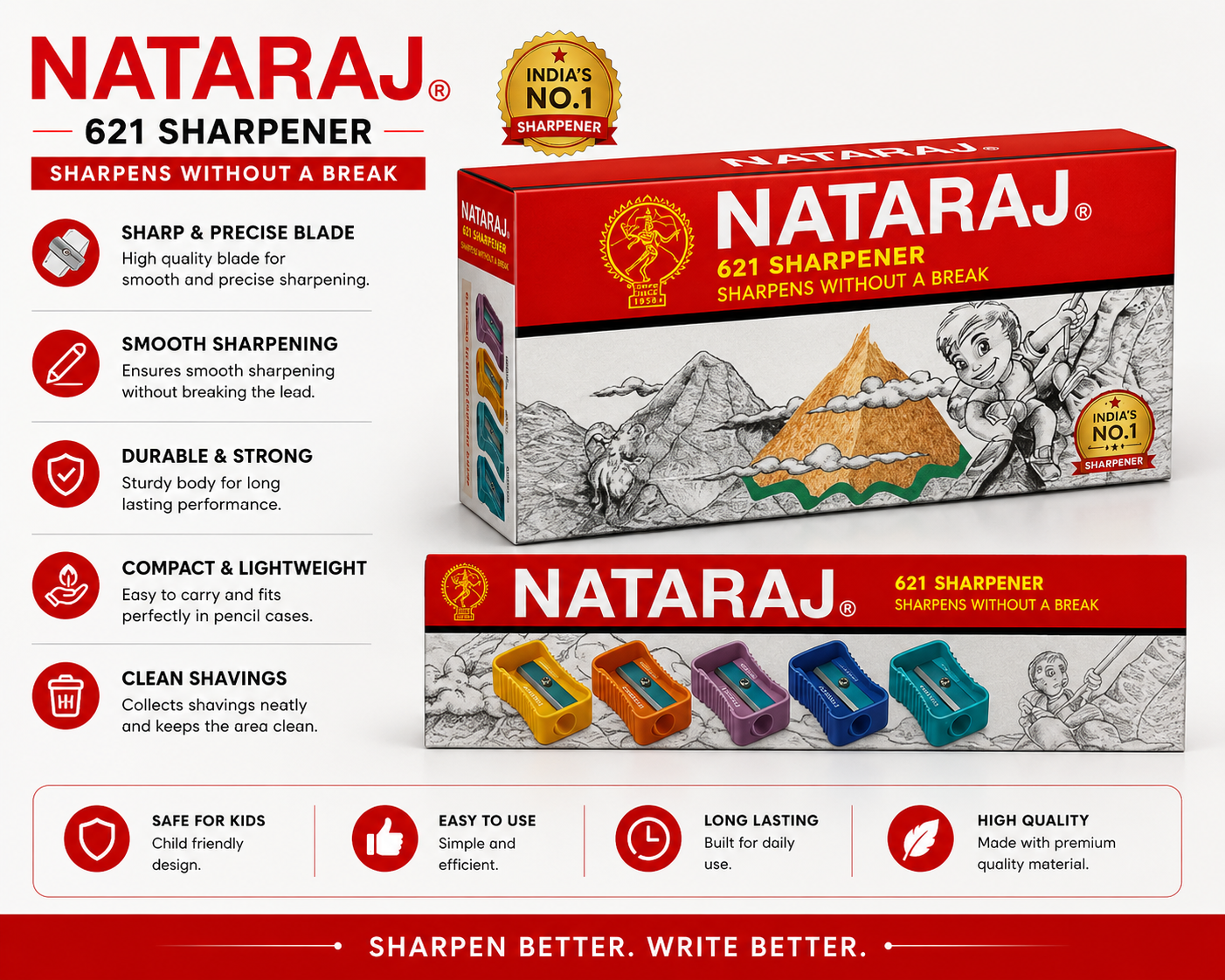 NATRAJ SHARPENER (PACK OF 20)
